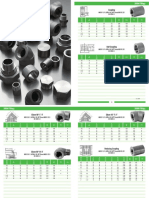 All Types of Pipe Fittings