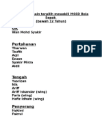 Senarai Pemain Terpilih Mewakili MSSD Bola Sepak