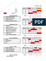 Jadwal Shift Operator CCR Dan Field Operator