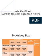 Metode Klasifikasi Sumber Daya Dan Cadangan Mineral