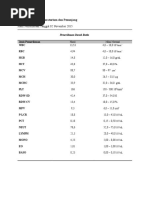 Download Askep NSTEMI by lily SN309925657 doc pdf