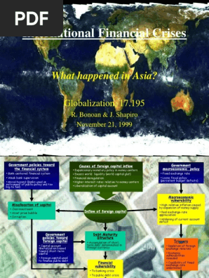 Asia Crisis 9900