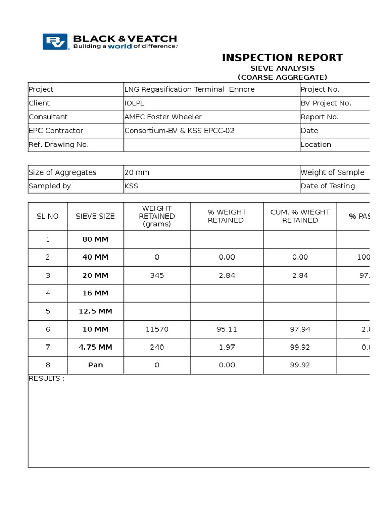 Fine aggregate sieve analysis excel file