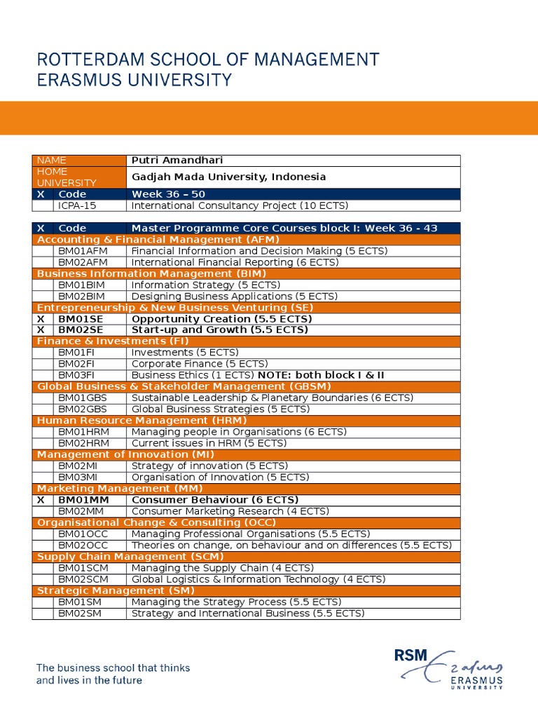 Master Courses Overview for Amandhari | PDF | Strategic Management | Supply  Chain