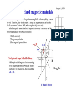 Permanent Magnets: Properties and Applications of Hard Magnetic Materials