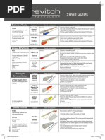 Swab Guide