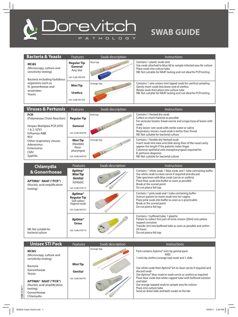 Swab Guide Polymerase Chain Reaction Microbiology