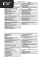 Surat Jemputan Ppd Ke Majlis Perasmian