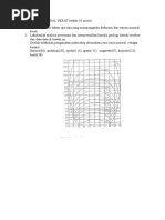 Soal Acara Mineral Berat