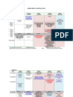 Jadwal Rotasi Baru 1