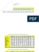 Rumusan Data Peruntukan Kokurikulum Tahun 2012