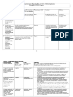 Learning Outcome Mapping