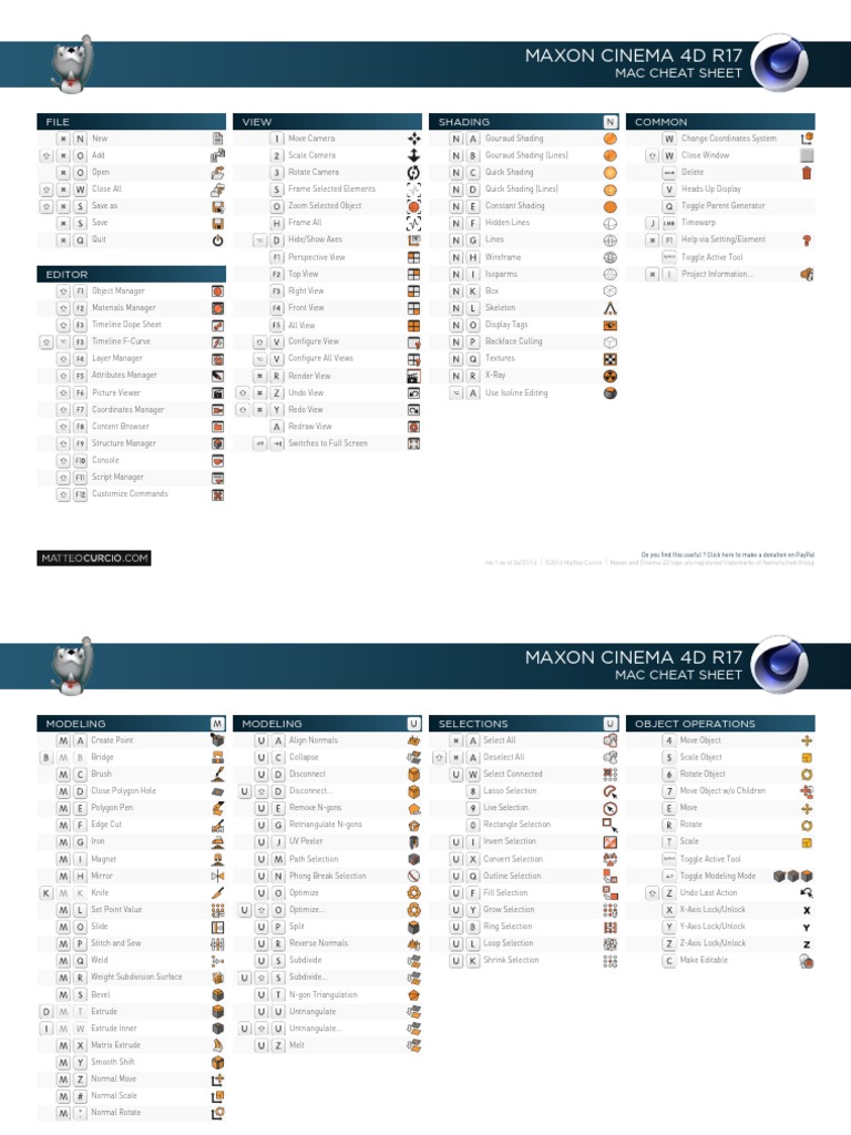 Maxon Cinema4d R17 Mac Cheat Sheet