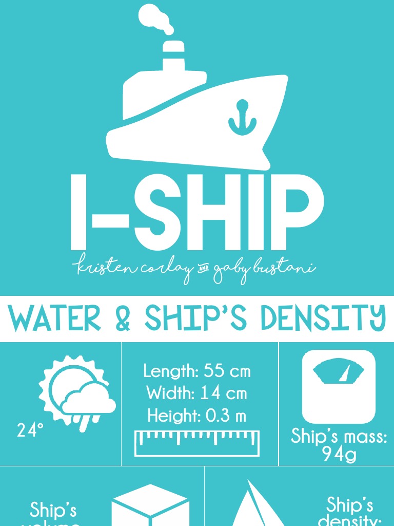 Iship PDF | PDF