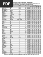 Viaggiattore Promo Classic 2016