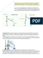 Destilación: Procedimiento Proceso