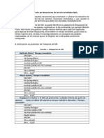 Identificación de Situaciones de Acción Inmediata PDF