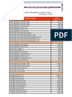 Cosola Precio Topografia Cliente Final