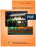Statistik Kecamatan Johar Baru 2015