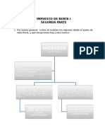 Impuestos de Renta I: Ingresos no constitutivos de renta