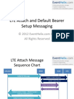 LTE Attach Messaging