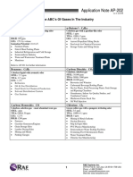 AP-202 ABCs of Gases PDF