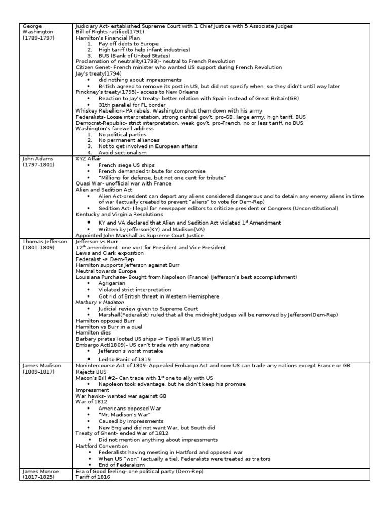 Reconstruction act of 1867 apush image