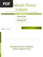 Download Annealing Hardenings by Baskoro Ardy Kusuma SN310061911 doc pdf