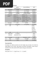 Download TUGAS PEMICU 2 MODUL INFEKSI DAN IMUNOLOGI MALARIA by Anggini Tsamaratul Fz SN310065051 doc pdf