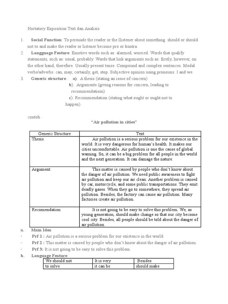 Contoh Teks Hortatory Exposition Bahasa Inggris Terkait Teks