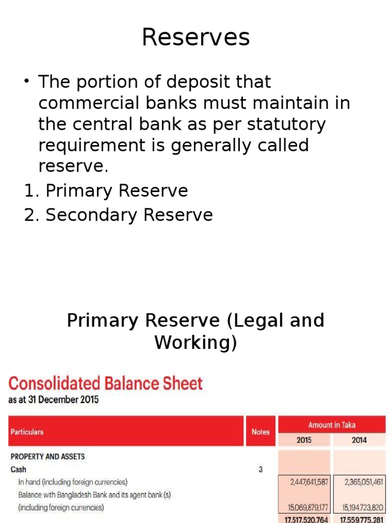 Primary vs Secondary Reserves Explained | PDF