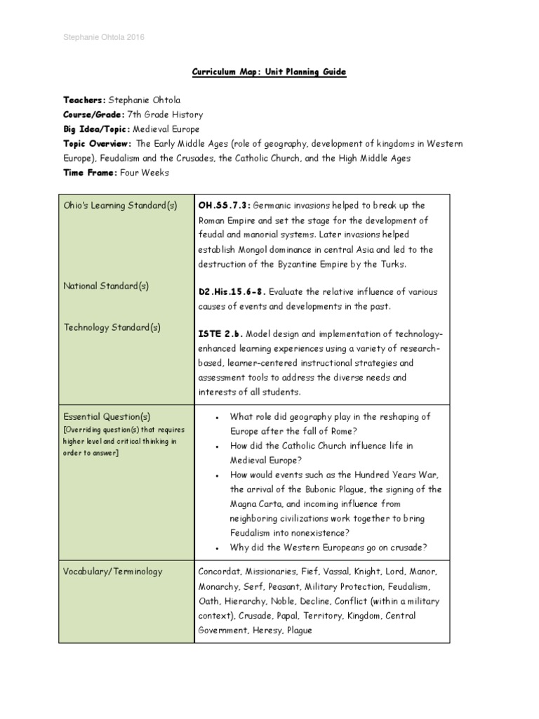 7th Grade Medieval Europe Unit Plan | PDF | Middle Ages | Project Based ...