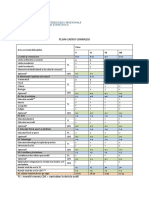 Plan Cadru Gimnaziu