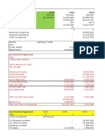 Business Finance