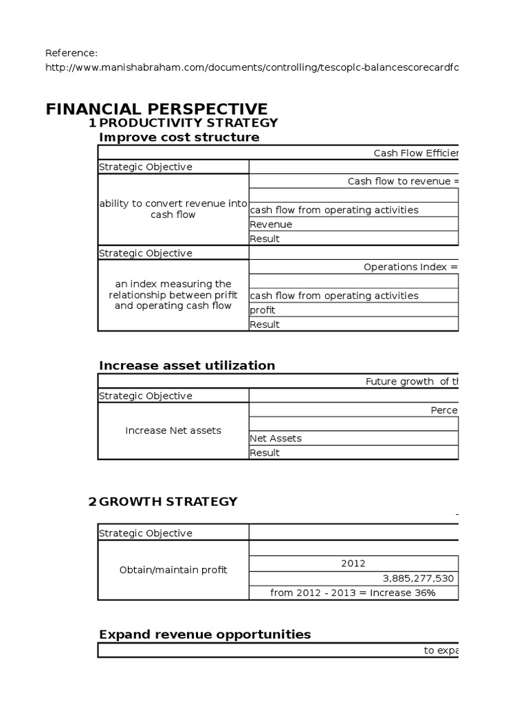 ALDI Financial Perspective PDF Revenue Profit (Accounting)