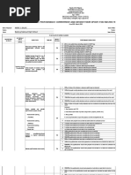 Download IPCRF for Master Teacher by mamcapiral25 SN310087546 doc pdf