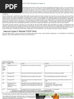 Network Ports Related To Hyper-V