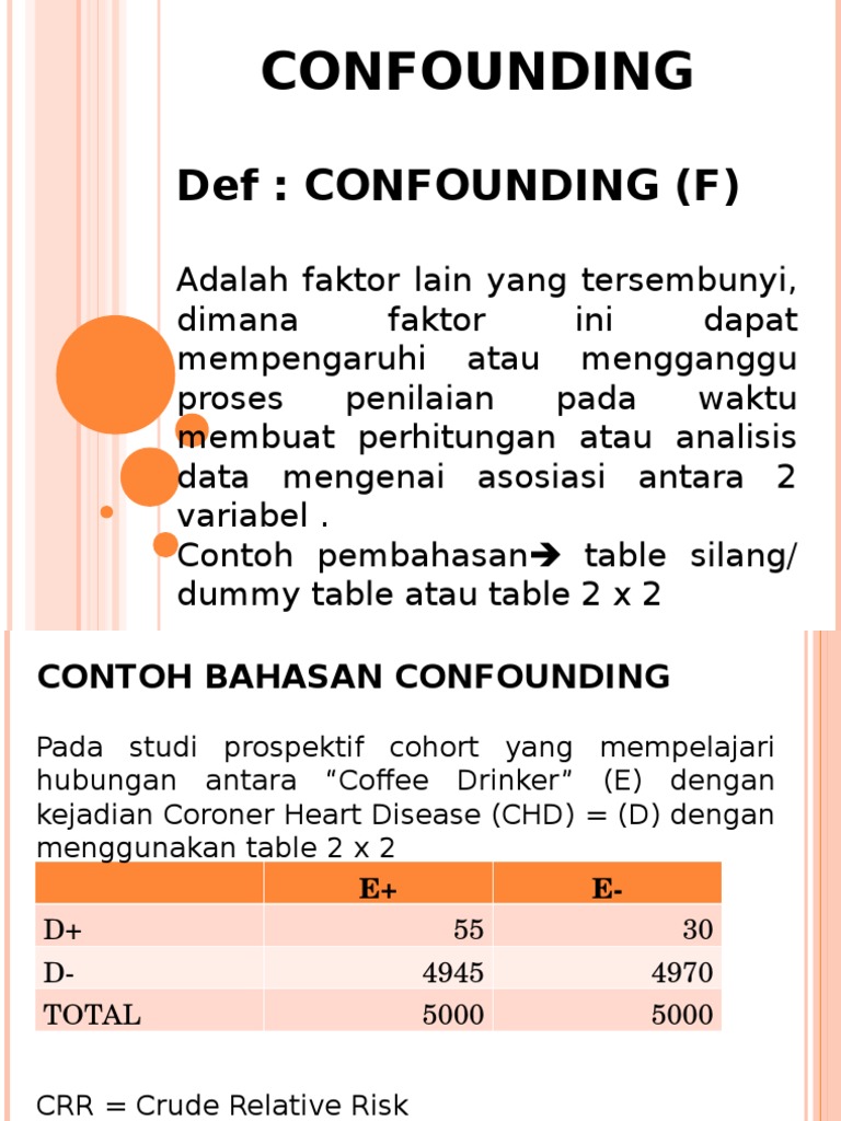 Pengertian dan Contoh Confounding | PDF | Sains & Matematika