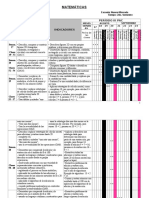 Carta Gantt Matematicas