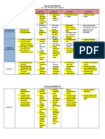 Five Year Plan 2008 - 2013: Key: Yellow Highlight Already Completed