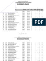 CETAM2016-01-RESULTADO-CLASSIFICADOS-TECNICO-MANAUS PG 62 4° Colocado Eletrotécnica