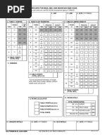 Scorecard For M249, M60, and M240B Machine Guns