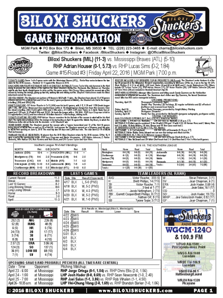 4.22.16 at MIS Game Notes PDF | PDF | Team Sports | Baseball Teams