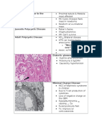 2 Renal Buzzword Chart