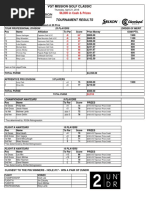 Download 2016 Mission Golf Classic Results by VGT - Vancouver Golf Tour SN310123011 doc pdf