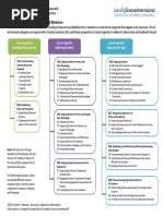 Teacher's Guide To Project-Based Learning | PDF | Project Based ...