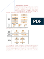 Terminologia de Soldagem