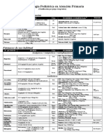 FarmacologiaPediatrica GruposTerapeuticos