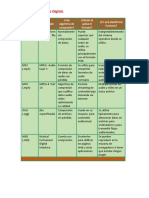 Formatos de Sonido.