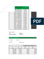 Hidrologia - Plantilla Excel